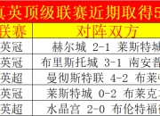 开云体育-谢菲联大比分告捷，扬眉吐气目前优势凸显的简单介绍