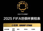 开云下载-包含惊喜调整：马德里竞技世俱杯大名单公布的词条