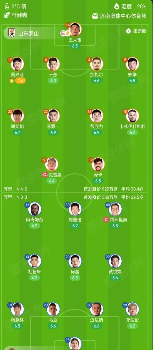 新赛季全明星阵容揭晓,球员名单公布的简单介绍 新赛季全明星阵容揭晓,球员名单公布的简单介绍