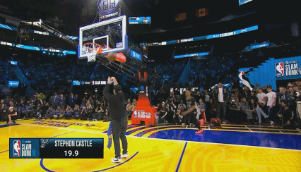 赛季扣篮大赛举行，选手实力对比