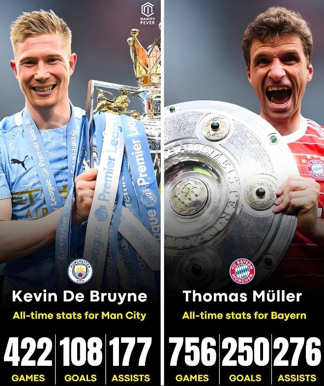 包含曼城轻取克罗地亚，穆勒统治全场的词条