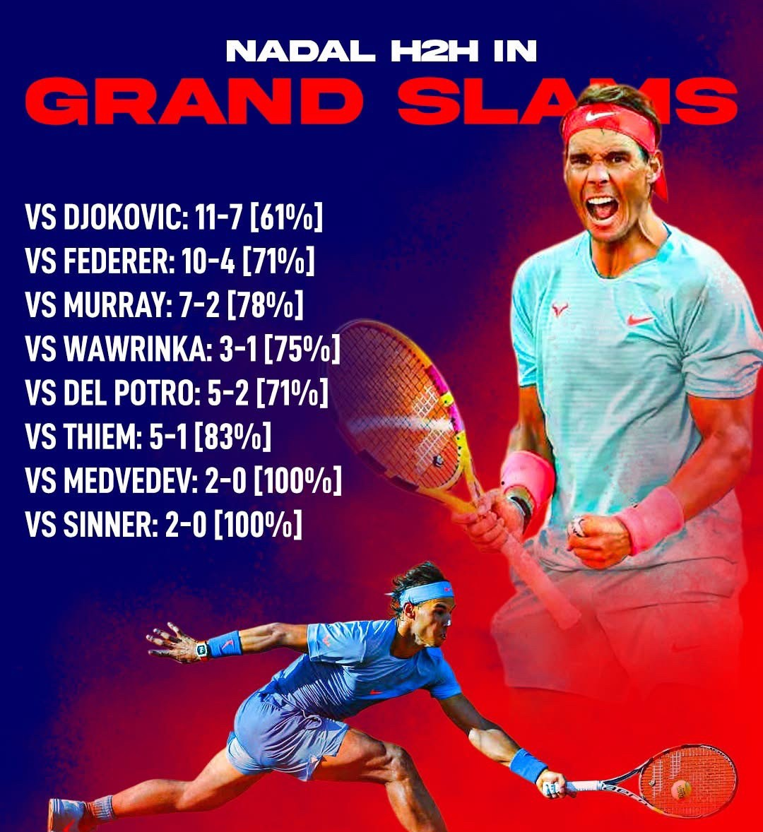 英国网球队爆冷法国网球队，纳达尔一己之力扛起全队的简单介绍