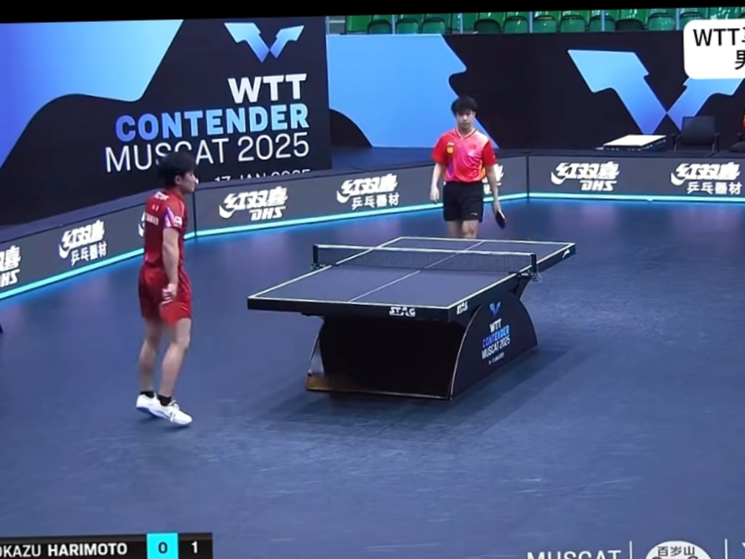 关于瑞典乒乓球队险胜波兰乒乓球队,张本智和制霸全场的信息 关于瑞典乒乓球队险胜波兰乒乓球队,张本智和制霸全场的信息